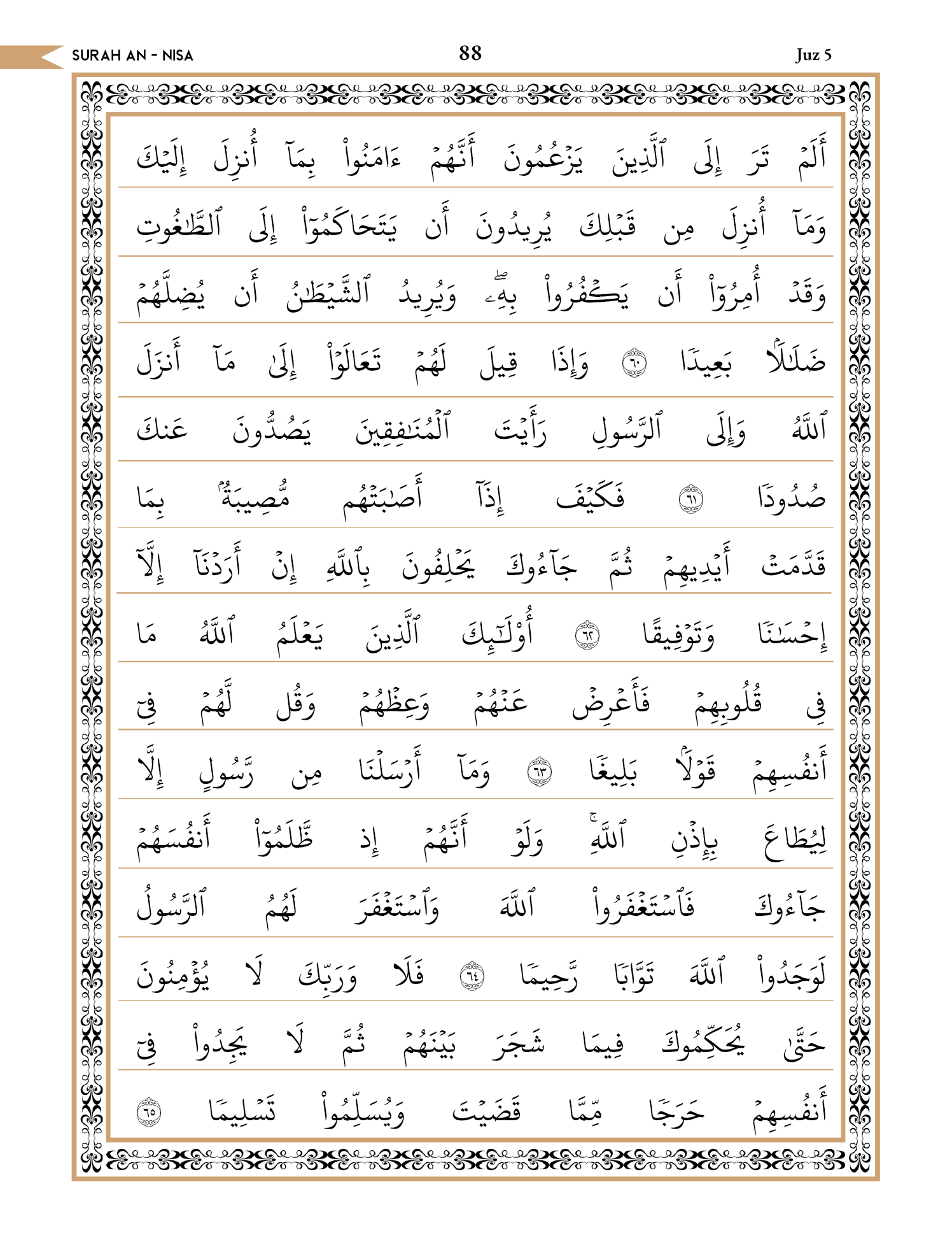 Quran Page 88